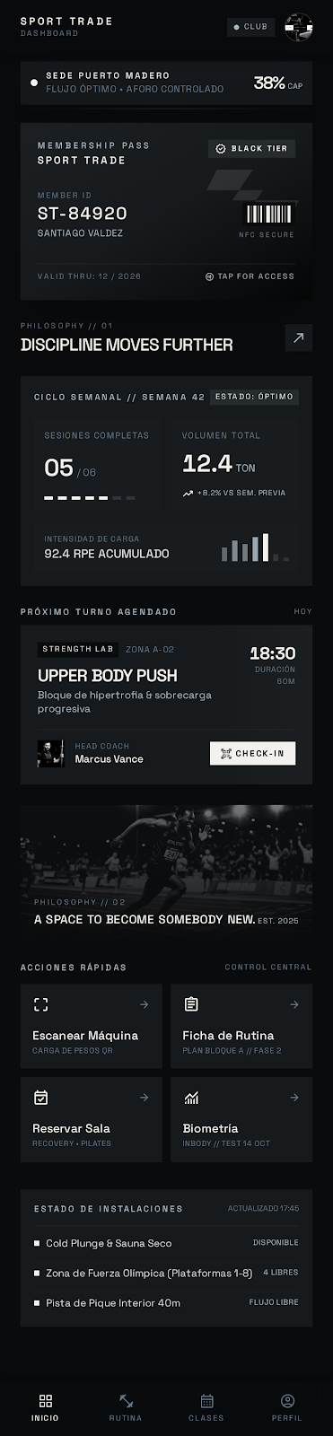 Dashboard de socios SPORT TRADE